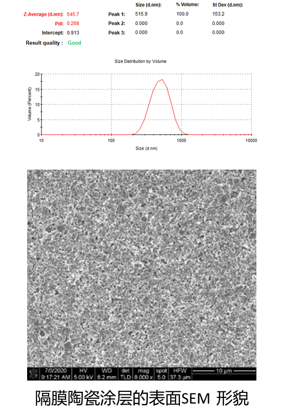 202205101505161605.png 202205101505161605.png