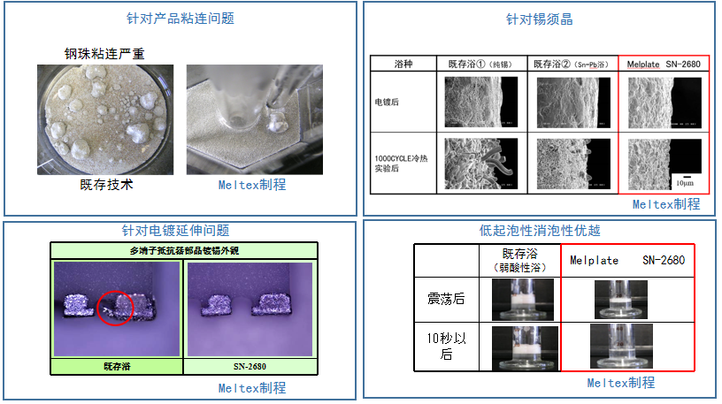 202205101506517738.png 202205101506517738.png