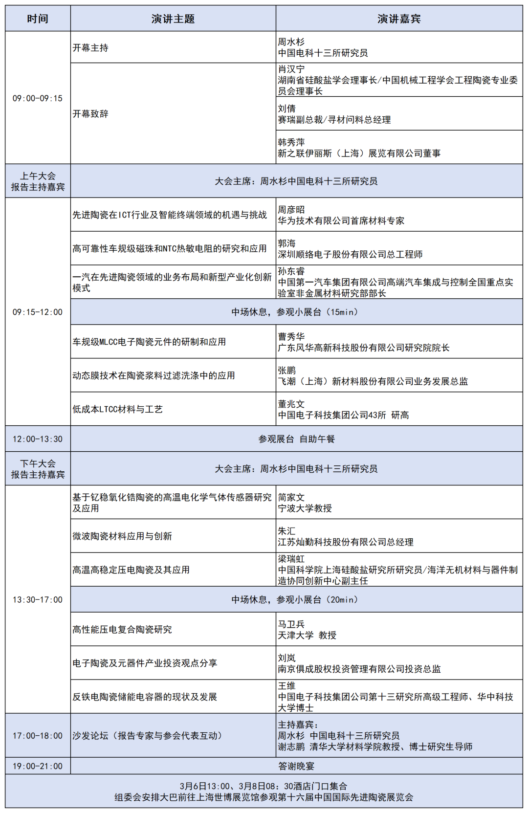 202403022122359631.png 202403022122359631.png